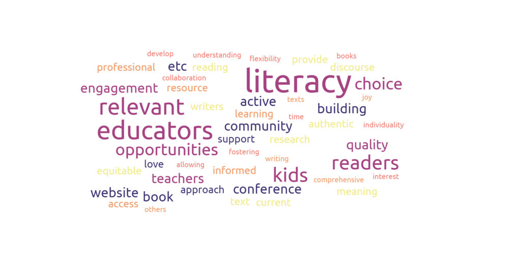vcl visioning word cloud